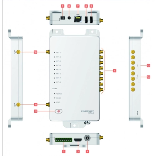 Стационарный RFID считыватель Chainway URA8 URA8AEA09